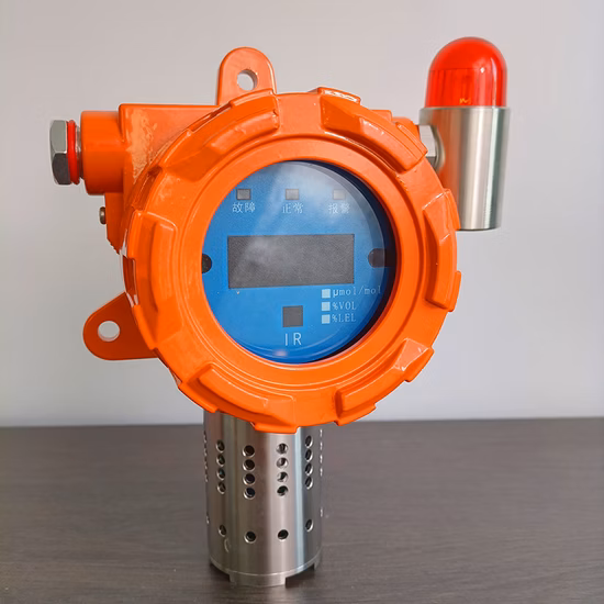 Fast Response Fixed Gas Detector Wgf30 2023