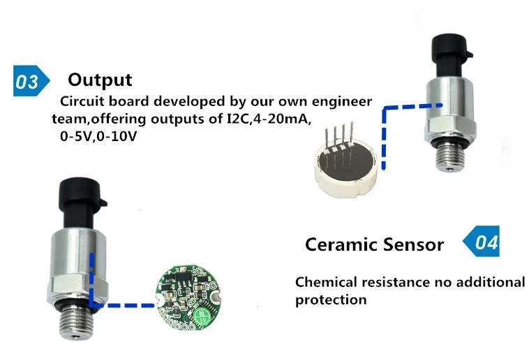 China Factory Manufacturer Pressure Transmitter for Water Oil Fuel Gas Air Ceramic Sensor Stainless Steel Pressure Transducer